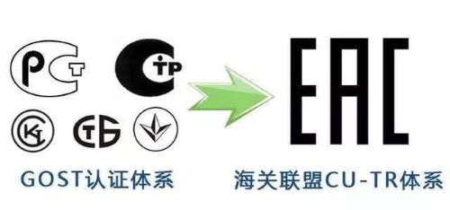 俄羅斯機械EAC認證 ottc認證2.jpg